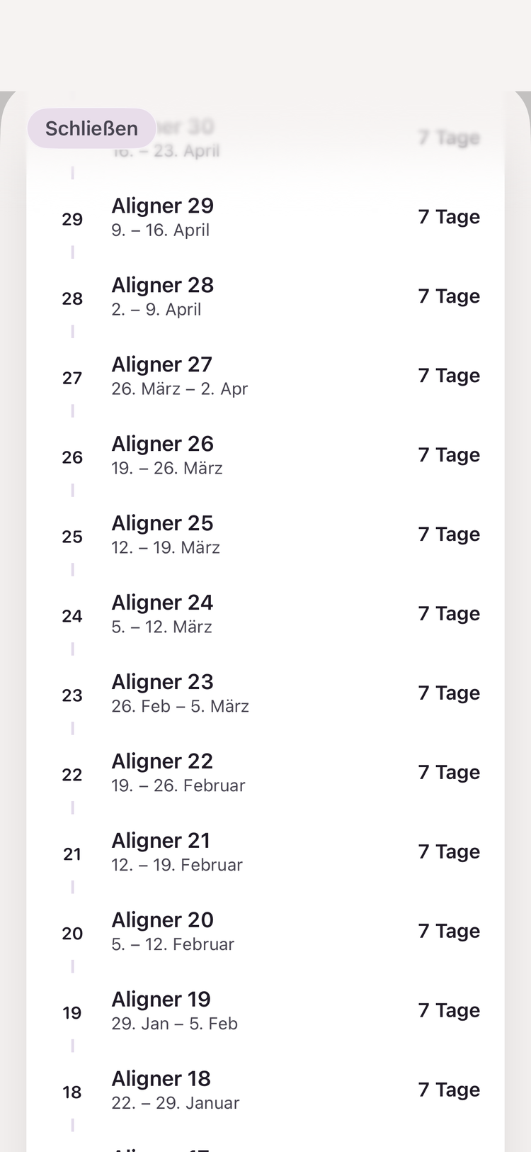 Milo Weg – dein Verlauf, Aligner für Aligner